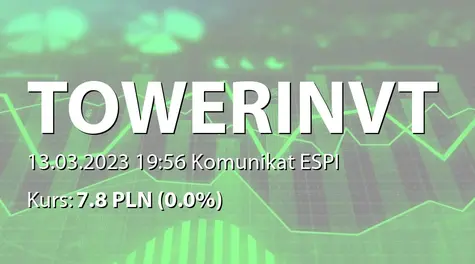 Tower Investments S.A.: Przedterminowy wykup części obligacji serii A (2023-03-13)