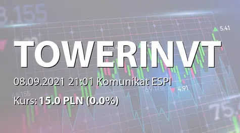 Tower Investments S.A.: Przedwstępna umowa sprzedaży działki przez spółkę zależną (2021-09-08)