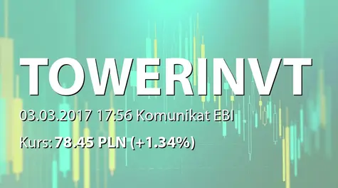 Tower Investments S.A.: Rejestracja zmian statutu w KRS (2017-03-03)