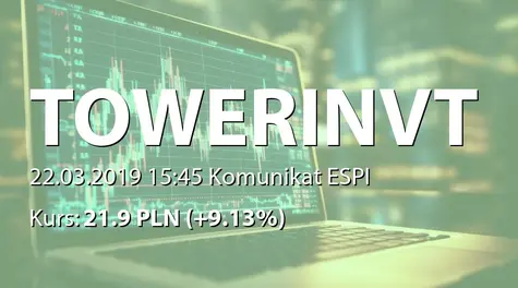 Tower Investments S.A.: Umowa przedwstępna sprzedaży nieruchomości (2019-03-22)