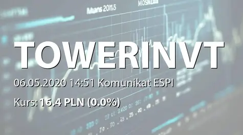 Tower Investments S.A.: Umowa spółki zależnej z Netto sp. z o.o. (2020-05-06)