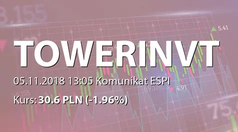 Tower Investments S.A.: Wcześniejszy wykup obligacji serii B i podjęcie uchwały w sprawie ich umorzenia (2018-11-05)