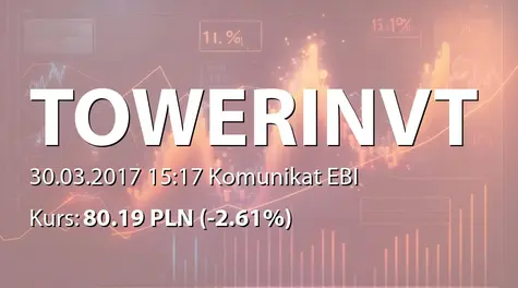 Tower Investments S.A.: WybĂłr audytora - Grant Thornton FrÄckowiak sp. z o.o. sp.k. (2017-03-30)