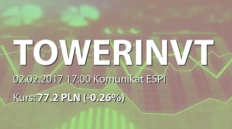 Tower Investments S.A.: Zamiar ubiegania się o przeniesienie notowań akcji Spółki na rynek regulowany GPW (2017-02-02)