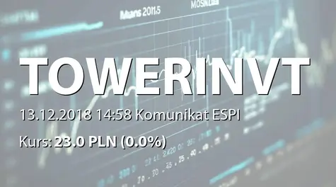 Tower Investments S.A.: Zawarcie umów sprzedaży przez spółkę zależną (2018-12-13)