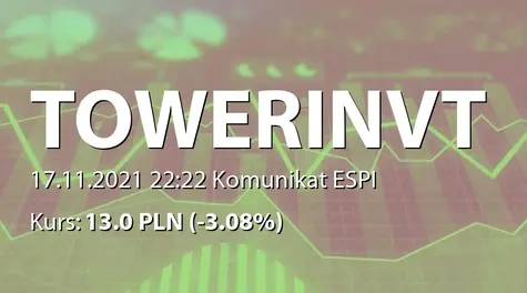 Tower Investments S.A.: Zawarcie umowy sprzedaży przez spółkę zależną (2021-11-17)