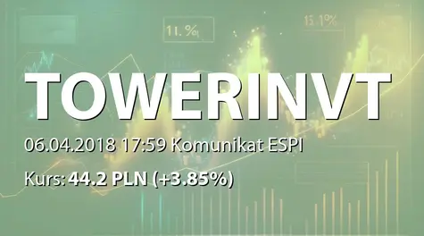 Tower Investments S.A.: Zbycie akcji przez fundusze zarządzane przez Altus TFI SA (2018-04-06)