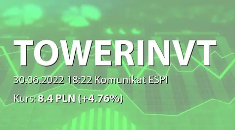 Tower Investments S.A.: ZWZ - podjęte uchwały: podział zysku (2022-06-30)