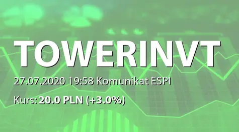 Tower Investments S.A.: ZWZ - projekty uchwał: podział zysku, zmiany w statucie (2020-07-27)