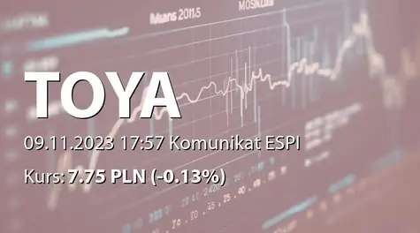 Toya S.A.: SA-QSr3 2023 (2023-11-09)