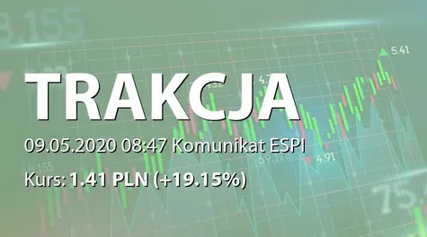 Trakcja S.A.: Umowa z Gminą Wrocław (2020-05-09)