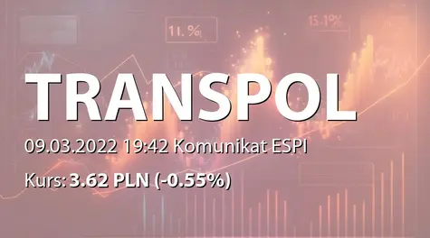 Trans Polonia S.A.: Nabycie akcji przez Peter Gyllenhammar AB (2022-03-09)