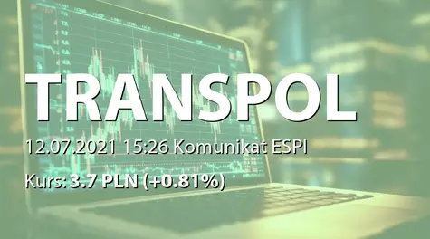 Trans Polonia S.A.: NWZ - podjęte uchwały: zmiany w RN (2021-07-12)