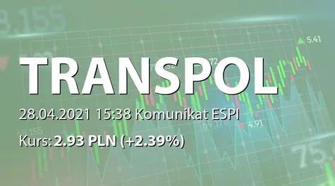 Trans Polonia S.A.: Rekomendacja Zarządu ws. wypłaty dywidendy - 0,27 PLN (2021-04-28)