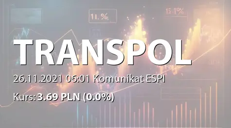 Trans Polonia S.A.: SA-QSr3 2021 (2021-11-26)