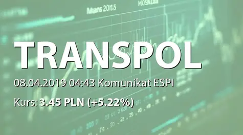 Trans Polonia S.A.: SA-R 2018 (2019-04-08)