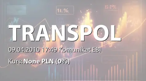 Trans Polonia S.A.: Umowa pożyczki - 500 tys. zł (2010-04-09)