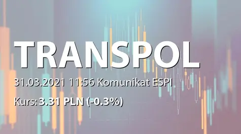 Trans Polonia S.A.: Umowa  rozporządzająca sprzedaży udziałów OTP sp. z o.o. (2021-03-31)
