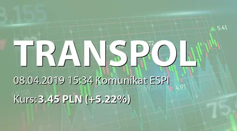 Trans Polonia S.A.: Ustalenie warunków pierwszego etapu programu nabywania akcji własnych (2019-04-08)