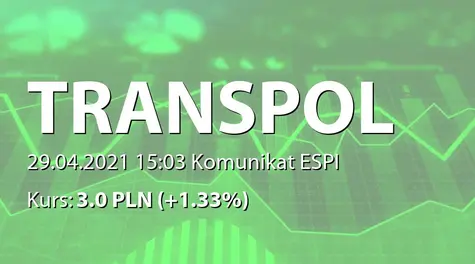 Trans Polonia S.A.: Zestawienie transakcji na akcjach (2021-04-29)