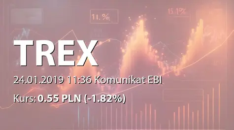 TREX S.A.: Terminy przekazywania raportĂłw okresowych w 2019 r. (2019-01-24)