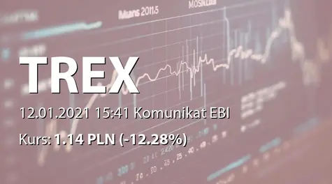 TREX S.A.: Terminy przekazywania raportów okresowych w roku 2021  (2021-01-12)