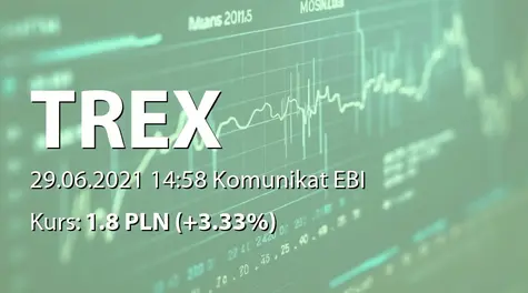 TREX S.A.: Wypłata dywidendy - 0,08 PLN (2021-06-29)