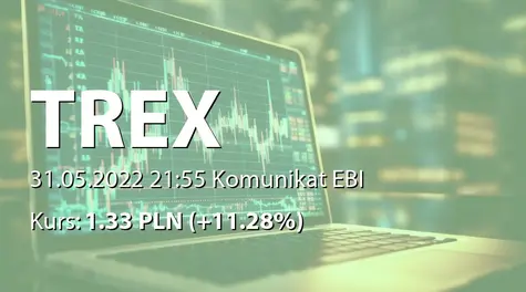 TREX S.A.: ZWZ - projekty uchwał: pokrycie straty (2022-05-31)