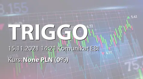 TRIGGO S.A.: SA-Q3 2021 (2021-11-15)