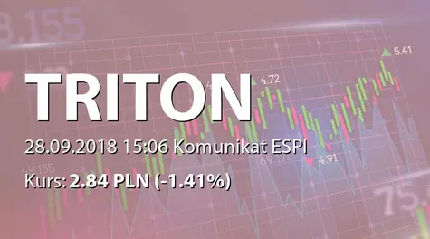 Triton Development S.A.: SA-PSr 2018 (2018-09-28)