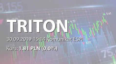 Triton Development S.A.: SA-PSr 2019 (2019-09-30)