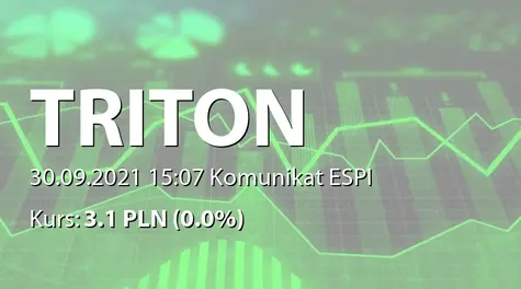 Triton Development S.A.: SA-PSr 2021 (2021-09-30)