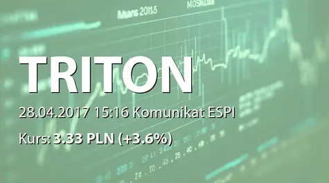 Triton Development S.A.: SA-R 2016 (2017-04-28)