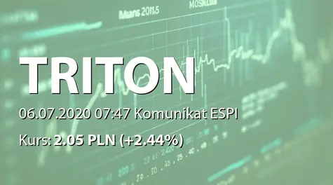 Triton Development S.A.: Życiorysy członków RN (2020-07-06)