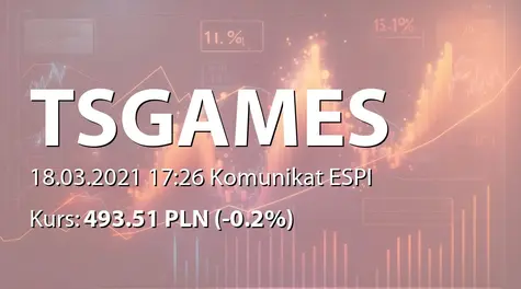 Ten Square Games S.A.: Niegotówkowa korekta odroczenia przychodów w 2020 roku (2021-03-18)