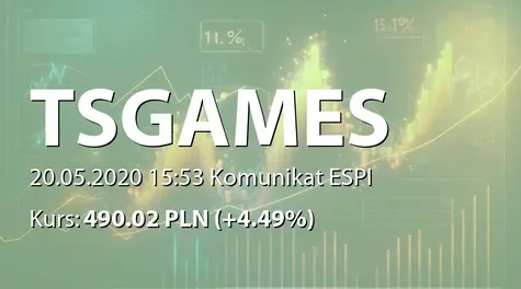 Ten Square Games S.A.: Powołanie członków RN (2020-05-20)