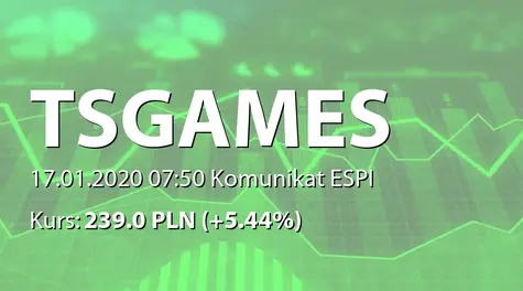 Ten Square Games S.A.: Transakcje osób blisko związanych z osobami pełniącymi obowiązki zarządcze (2020-01-17)