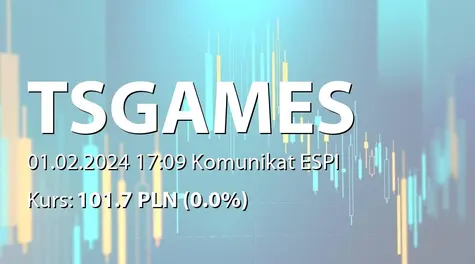 Ten Square Games S.A.: Zmiana stanu posiadania akcji przez Macieja Popowicza, MJP Fundację Rodzinną w organizacji, Arkadiusza Pernala i AMP Fundację Rodzinną w organizacji (2024-02-01)