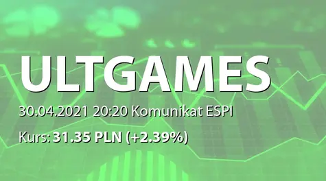 Ultimate Games S.A.: Aktualizacja informacji ws. Grupy Kapitałowej (2021-04-30)