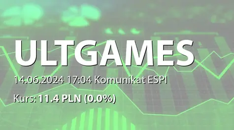 Ultimate Games S.A.: Rejestracja zmian statutu w KRS (2024-06-14)