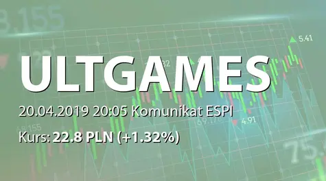 Ultimate Games S.A.: Szacunkowe dane finansowe za I kwartał 2019 (2019-04-20)