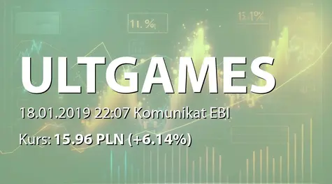Ultimate Games S.A.: Terminy przekazywania raportĂłw w 2019 roku (2019-01-18)