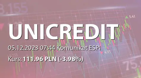 UniCredit S.p.A.: Update on the execution of the share buy-back programme (2023-12-05)
