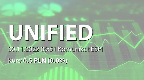 Unified Factory S.A.: Dopłata na rzecz obligatariuszy posiadających obligacje serii C i D (2022-11-30)