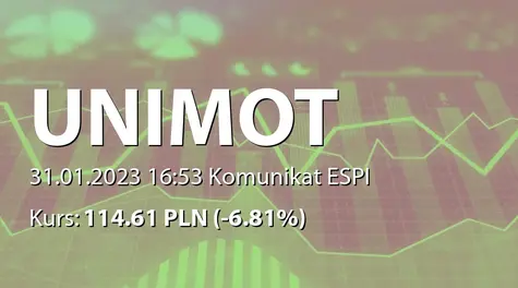 UNIMOT S.A.: Porozumienie z Unimot Investments sp. z o.o. ws. zabezpieczenia akcyzowego (2023-01-31)