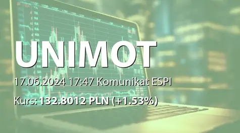 UNIMOT S.A.: Powołanie członków RN (2024-06-17)