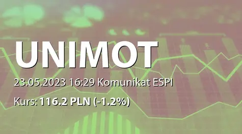 UNIMOT S.A.: SA-QSr1 2023 (2023-05-23)