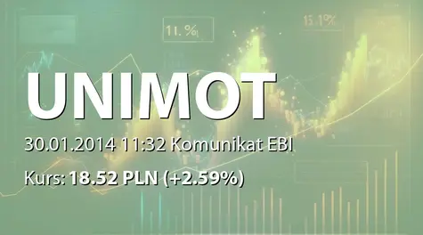 UNIMOT S.A.: Terminy przekazania raportów okresowych w 2014 r. (2014-01-30)