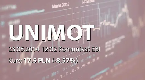 UNIMOT S.A.: Umowa kredytowa Unimot System sp. z o.o. - 2,2 mln zł (2014-05-23)