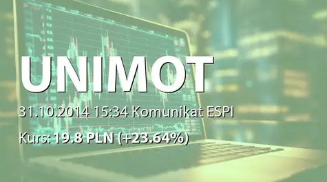 UNIMOT S.A.: Zmiana stanu posiadania akcji przez Zemadon Ltd. (2014-10-31)